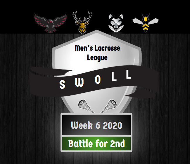 Week 6 2020 Recap