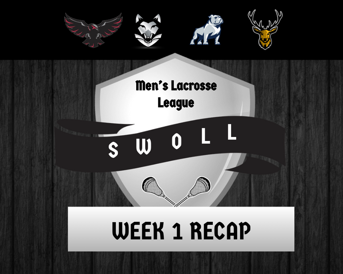 Week 1 Recap and Scores
