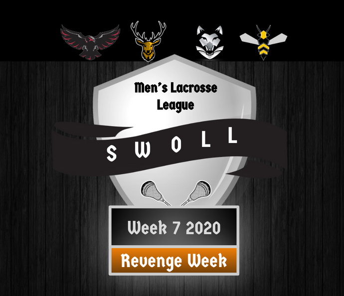 Week 7 2020 Recap