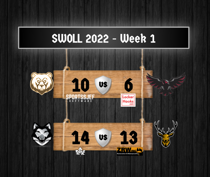 SWOLL 2022 Week 1