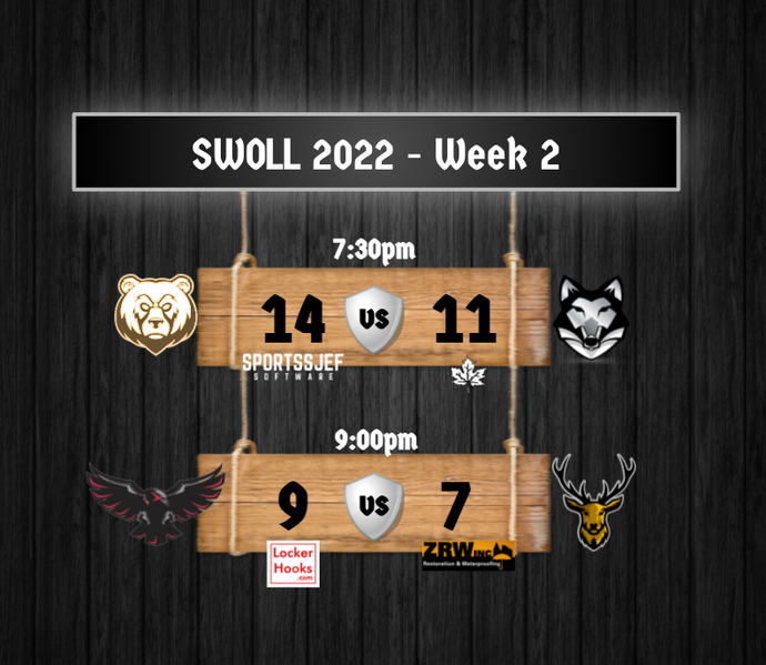 SWOLL 2022 Week 2