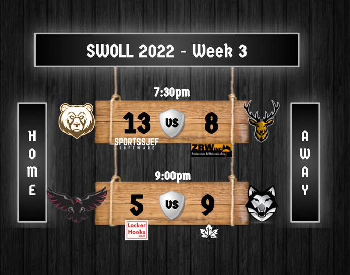 SWOLL 2022 Week 3