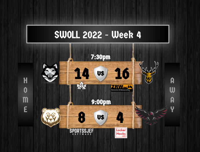SWOLL 2022 - Week 4