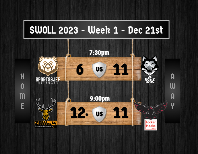 Week 1 - 2023