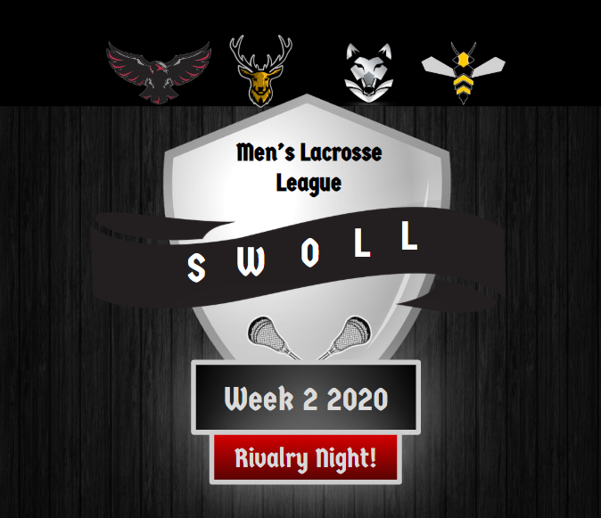 Week 2 2020 Recap