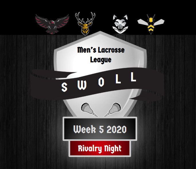 Week 5 2020 Recap