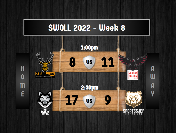 SWOLL 2022 - Week 8