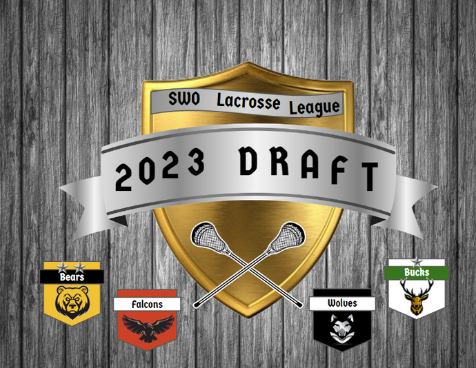 2023 Draft  Update